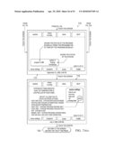 SYSTEM AND METHOD OF USE FOR A USER INTERFACE DASHBOARD OF A HEATING, VENTILATION AND AIR CONDITIONING NETWORK diagram and image