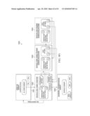 SYSTEM AND METHOD OF USE FOR A USER INTERFACE DASHBOARD OF A HEATING, VENTILATION AND AIR CONDITIONING NETWORK diagram and image