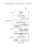 SYSTEM AND METHOD OF USE FOR A USER INTERFACE DASHBOARD OF A HEATING, VENTILATION AND AIR CONDITIONING NETWORK diagram and image