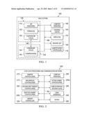 SYSTEM AND METHOD OF USE FOR A USER INTERFACE DASHBOARD OF A HEATING, VENTILATION AND AIR CONDITIONING NETWORK diagram and image