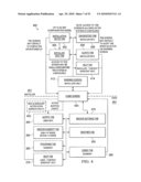 SYSTEM AND METHOD OF USE FOR A USER INTERFACE DASHBOARD OF A HEATING, VENTILATION AND AIR CONDITIONING NETWORK diagram and image