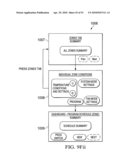 SYSTEM AND METHOD OF USE FOR A USER INTERFACE DASHBOARD OF A HEATING, VENTILATION AND AIR CONDITIONING NETWORK diagram and image