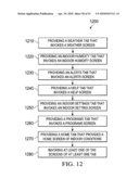 SYSTEM AND METHOD OF USE FOR A USER INTERFACE DASHBOARD OF A HEATING, VENTILATION AND AIR CONDITIONING NETWORK diagram and image