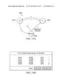 SYSTEM AND METHOD OF USE FOR A USER INTERFACE DASHBOARD OF A HEATING, VENTILATION AND AIR CONDITIONING NETWORK diagram and image