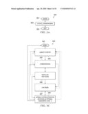 SYSTEM AND METHOD OF USE FOR A USER INTERFACE DASHBOARD OF A HEATING, VENTILATION AND AIR CONDITIONING NETWORK diagram and image