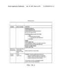 SYSTEM AND METHOD OF USE FOR A USER INTERFACE DASHBOARD OF A HEATING, VENTILATION AND AIR CONDITIONING NETWORK diagram and image