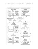 SYSTEM AND METHOD OF USE FOR A USER INTERFACE DASHBOARD OF A HEATING, VENTILATION AND AIR CONDITIONING NETWORK diagram and image