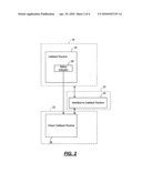 Cooperative Unwrapping Across Intervening Wrappers diagram and image