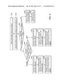 PATCHING DEVICES AND METHODS THEREOF FOR PATCHING FIRMWARE FUNCTIONS diagram and image