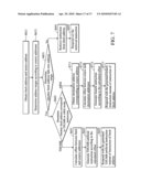 PATCHING DEVICES AND METHODS THEREOF FOR PATCHING FIRMWARE FUNCTIONS diagram and image