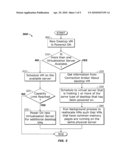 Virtual Machine Scheduling Methods and Systems diagram and image