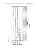 Virtual Machine Scheduling Methods and Systems diagram and image