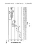 Virtual Machine Scheduling Methods and Systems diagram and image