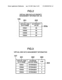 Method of Improving or Managing Performance of Storage System, System, Apparatus, and Program diagram and image