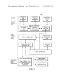 System providing methodology for policy-based resource allocation diagram and image