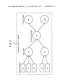 SCHEDULER, PROCESSOR SYSTEM, AND PROGRAM GENERATION METHOD diagram and image