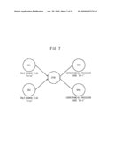 SCHEDULER, PROCESSOR SYSTEM, AND PROGRAM GENERATION METHOD diagram and image