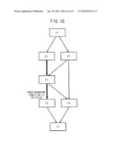 SCHEDULER, PROCESSOR SYSTEM, AND PROGRAM GENERATION METHOD diagram and image