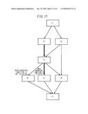 SCHEDULER, PROCESSOR SYSTEM, AND PROGRAM GENERATION METHOD diagram and image