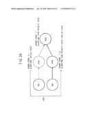 SCHEDULER, PROCESSOR SYSTEM, AND PROGRAM GENERATION METHOD diagram and image