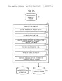 SCHEDULER, PROCESSOR SYSTEM, AND PROGRAM GENERATION METHOD diagram and image