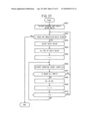 SCHEDULER, PROCESSOR SYSTEM, AND PROGRAM GENERATION METHOD diagram and image