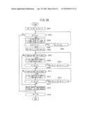 SCHEDULER, PROCESSOR SYSTEM, AND PROGRAM GENERATION METHOD diagram and image