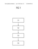 METHOD FOR PROVIDING REFERENCE DATA FOR A DIAGNOSIS OF A SYSTEM DEPENDENT ON AN EVENT TRACE diagram and image