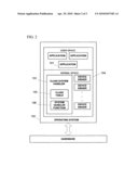 Class system handler for quality of service in extended computer systems diagram and image