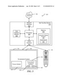 System and Method for Providing Interactive On-Demand Content diagram and image