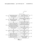 System and Method for Providing Interactive On-Demand Content diagram and image