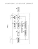 INFORMATION PROCESSING APPARATUS AND INFORMATION PROCESSING METHOD diagram and image