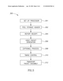 CONVERTING VIDEO DATA INTO VIDEO STREAMS diagram and image