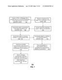 METHOD AND APPARATUS FOR CREATING DYNAMIC WEBPAGES IN A MEDIA COMMUNICATION SYSTEM diagram and image