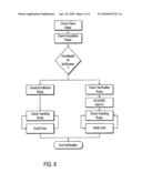 METHOD AND APPARATUS FOR IMPLEMENTING SECURE AND ADAPTIVE PROXIES diagram and image