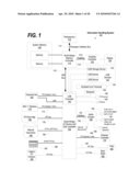 Trust Event Notification and Actions Based on Thresholds and Associated Trust Metadata Scores diagram and image