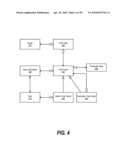 Trust Event Notification and Actions Based on Thresholds and Associated Trust Metadata Scores diagram and image