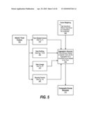 Trust Event Notification and Actions Based on Thresholds and Associated Trust Metadata Scores diagram and image