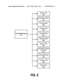 Trust Event Notification and Actions Based on Thresholds and Associated Trust Metadata Scores diagram and image