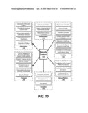 Trust Event Notification and Actions Based on Thresholds and Associated Trust Metadata Scores diagram and image