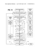 Trust Event Notification and Actions Based on Thresholds and Associated Trust Metadata Scores diagram and image