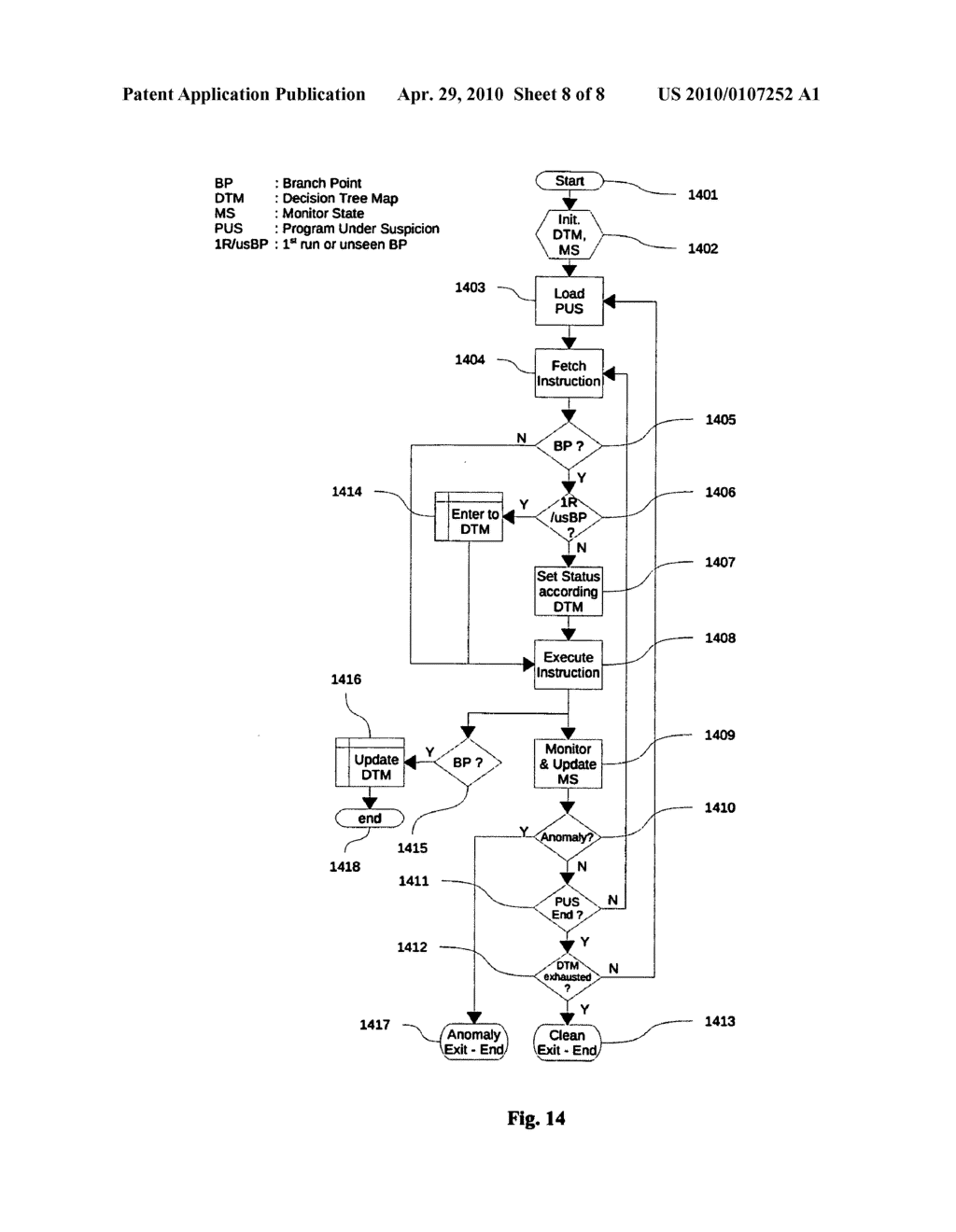 COGNIZANT ENGINES: SYSTEMS AND METHODS FOR ENABLING PROGRAM OBSERVABILITY AND CONTROLABILITY AT INSTRUCTION LEVEL GRANULARITY - diagram, schematic, and image 09