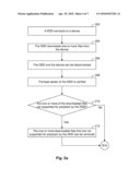 Methods for Software Virus Protection in a Digital Display Device diagram and image