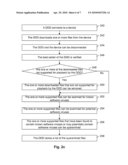 Methods for Software Virus Protection in a Digital Display Device diagram and image