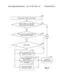 Methods for Software Virus Protection in a Digital Display Device diagram and image