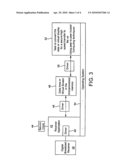 DEVICE FOR RECEIVING DIGITAL BROADCASTS diagram and image