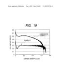 METHOD OF PRODUCING FUEL CELL CATALYST LAYER diagram and image