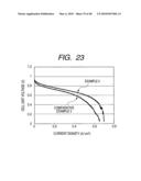 METHOD OF PRODUCING FUEL CELL CATALYST LAYER diagram and image