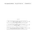 INKJET HEAD MANUFACTURING METHOD diagram and image