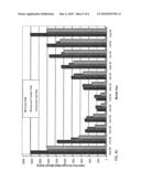 ATTIC AND WALL INSULATION WITH DESICCANT diagram and image